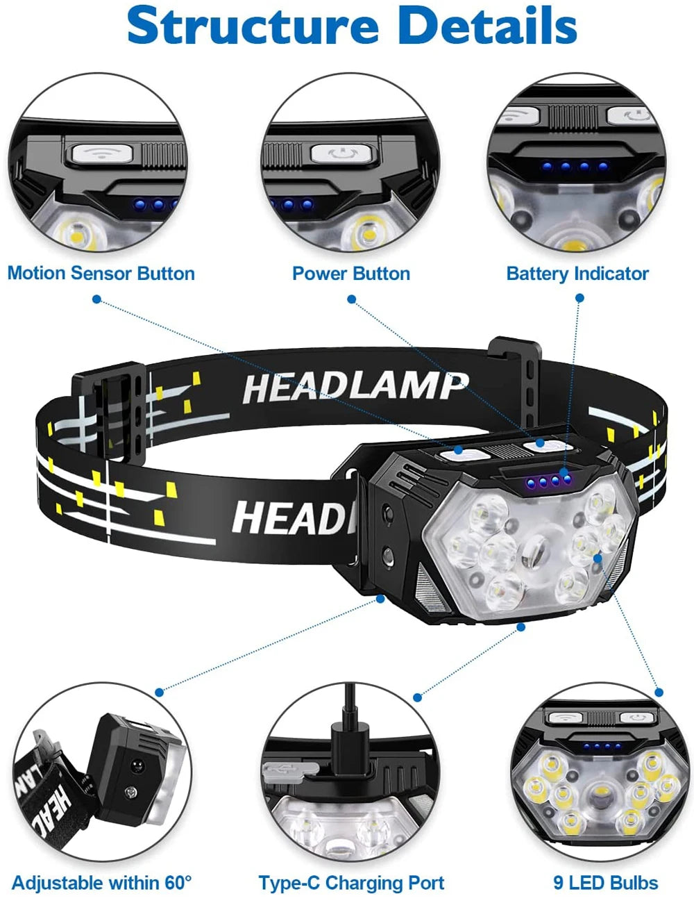 9 Led Strong Light Headlamp USB Rechageable Motion Sensor Headlight Portable Fishing Camping Outdoor Head Lamp Work Flashlight